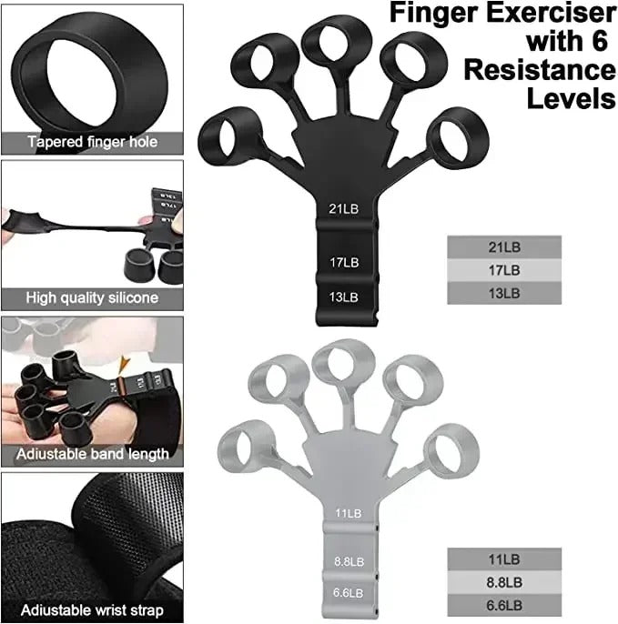 Grip and Finger Strengthener